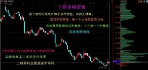 多峰密集 (https://www.cnq.net/) 股票基础教程 第1张