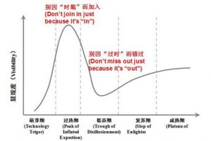 光环曲线 (https://www.cnq.net/) 股票基础教程 第1张