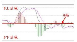 股市技术面分析的内容 股票基础教程 第1张-学习理财网 股市技术面分析的内容 (https://www.cnq.net/) 股票基础教程 第1张
