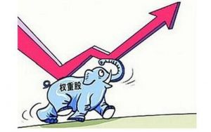 权重股拉抬下的投资策略 (https://www.cnq.net/) 股票基础教程 第1张