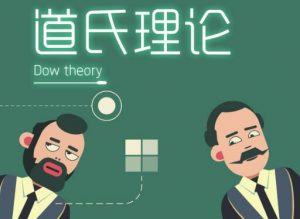 道氏理论是什么? 股票基础教程 第1张-学习理财网 道氏理论是什么? (https://www.cnq.net/) 股票基础教程 第1张