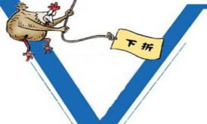 基金下折对基金的影响有哪些? 股票基础教程 第1张-学习理财网 基金下折对基金的影响有哪些? (https://www.cnq.net/) 股票基础教程 第1张