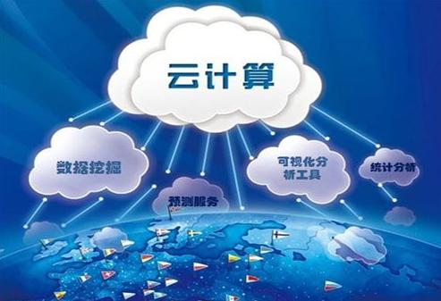 云计算概念股有哪些?云计算概念股龙头一览 股票基础教程 第1张-学习理财网 云计算概念股有哪些?云计算概念股龙头一览 (https://www.cnq.net/) 股票基础教程 第1张