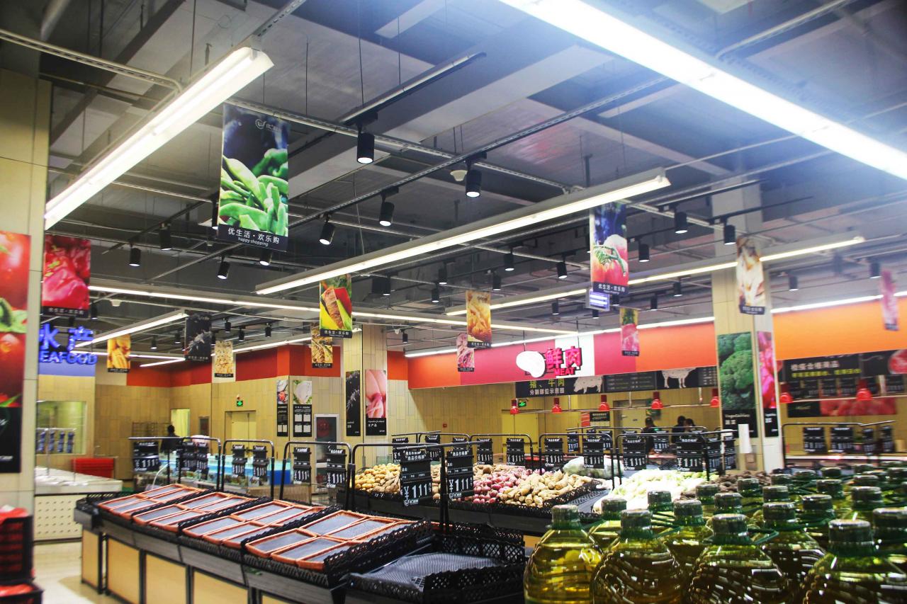 商超百货概念股有哪些?商超百货概念股龙头一览 股票基础教程 第1张-学习理财网 商超百货概念股有哪些?商超百货概念股龙头一览 (https://www.cnq.net/) 股票基础教程 第1张