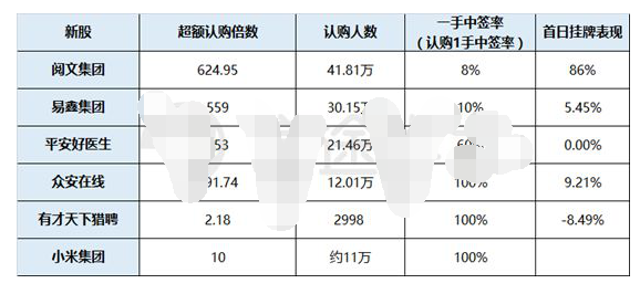 如何避免股票破发之后的平仓？ (https://www.cnq.net/) 股票基础教程 第1张