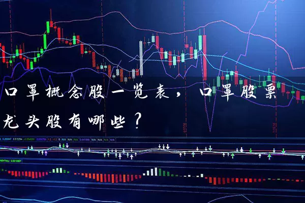 口罩概念股一览表,口罩股票龙头股有哪些? 股票基础教程 第1张-学习理财网 口罩概念股一览表,口罩股票龙头股有哪些? (https://www.cnq.net/) 股票基础教程 第1张