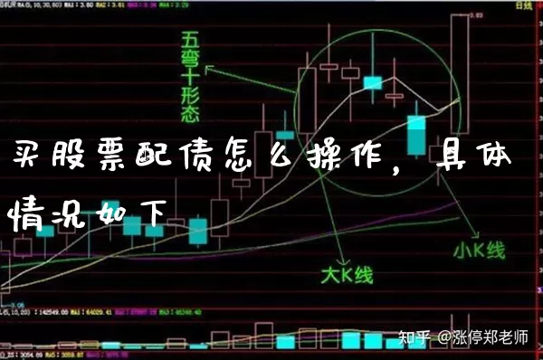 买股票配债怎么操作，具体情况如下 (https://www.cnq.net/) 股票基础教程 第1张