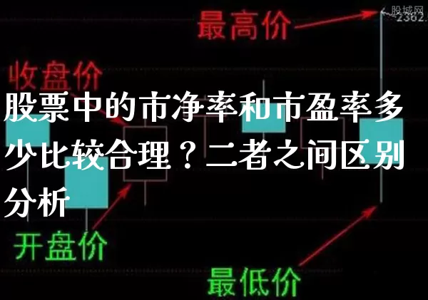 股票中的市净率和市盈率多少比较合理？二者之间区别分析 (https://www.cnq.net/) 股票基础教程 第1张