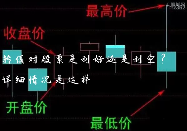 转债对股票是利好还是利空？详细情况是这样 (https://www.cnq.net/) 股票基础教程 第1张