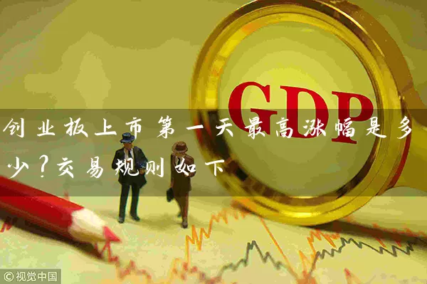 创业板上市第一天最高涨幅是多少？交易规则如下 (https://www.cnq.net/) 股票基础教程 第1张