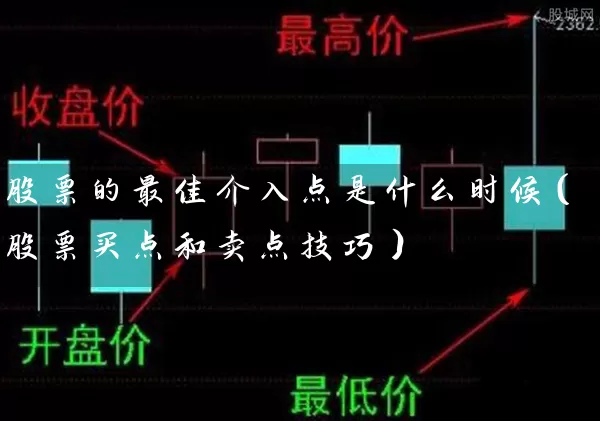 股票的最佳介入点是什么时候（股票买点和卖点技巧） (https://www.cnq.net/) 股票基础教程 第1张