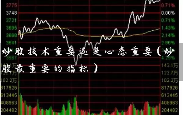 炒股技术重要还是心态重要(炒股最重要的指标) 股票基础教程 第1张-学习理财网 炒股技术重要还是心态重要(炒股最重要的指标) (https://www.cnq.net/) 股票基础教程 第1张