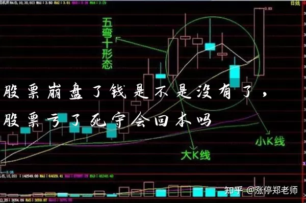 股票崩盘了钱是不是没有了,股票亏了死守会回本吗 股票基础教程 第1张-学习理财网 股票崩盘了钱是不是没有了,股票亏了死守会回本吗 (https://www.cnq.net/) 股票基础教程 第1张