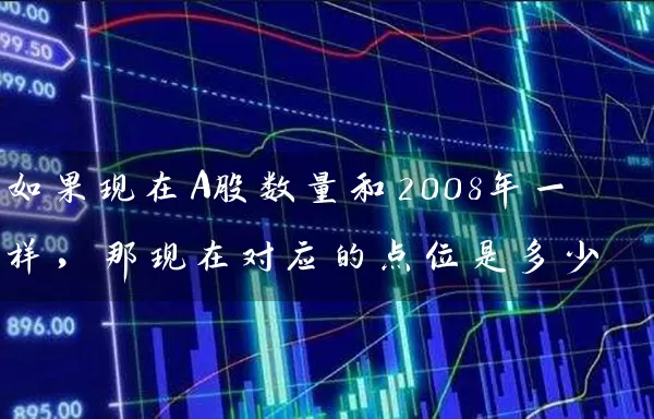 如果现在A股数量和2008年一样，那现在对应的点位是多少 (https://www.cnq.net/) 股票基础教程 第1张