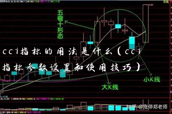 cci指标的用法是什么(cci指标参数设置和使用技巧) 股票基础教程 第1张-学习理财网 cci指标的用法是什么(cci指标参数设置和使用技巧) (https://www.cnq.net/) 股票基础教程 第1张