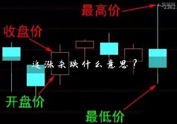 追涨杀跌什么意思? 股票基础教程 第1张-学习理财网 追涨杀跌什么意思? (https://www.cnq.net/) 股票基础教程 第1张