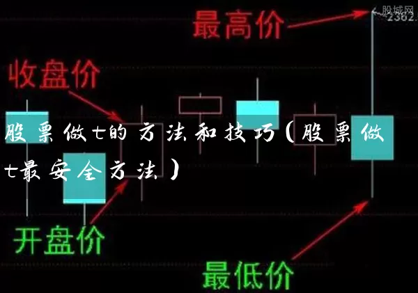 股票做t的方法和技巧(股票做t最安全方法) 股票基础教程 第1张-学习理财网 股票做t的方法和技巧(股票做t最安全方法) (https://www.cnq.net/) 股票基础教程 第1张