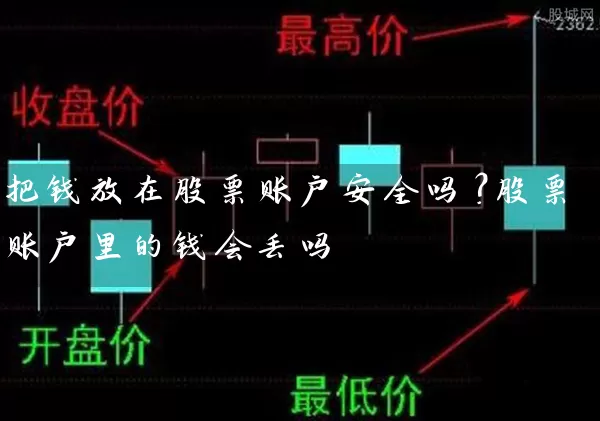 把钱放在股票账户安全吗?股票账户里的钱会丢吗 股票基础教程 第1张-学习理财网 把钱放在股票账户安全吗?股票账户里的钱会丢吗 (https://www.cnq.net/) 股票基础教程 第1张