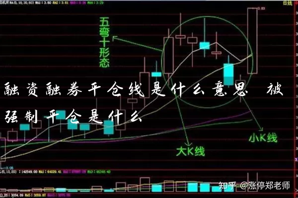融资融券平仓线是什么意思 被强制平仓是什么 股票基础教程 第1张-学习理财网 融资融券平仓线是什么意思 被强制平仓是什么 (https://www.cnq.net/) 股票基础教程 第1张
