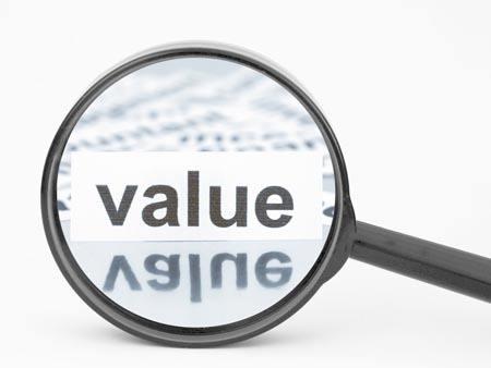 股票基本面分析包括哪些内容 (https://www.cnq.net/) 股票基础教程 第1张