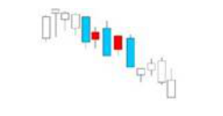 空方炮是什么意思？ (https://www.cnq.net/) 股票基础教程 第2张