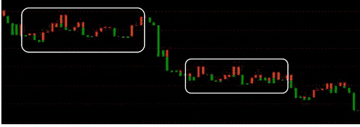 宝塔线是什么?宝塔线怎么使用? 股票基础教程 第3张-学习理财网 宝塔线是什么?宝塔线怎么使用? (https://www.cnq.net/) 股票基础教程 第3张