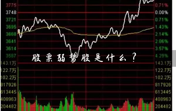 股票弱势股是什么？ (https://www.cnq.net/) 股票基础教程 第1张