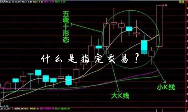 什么是指定交易？ (https://www.cnq.net/) 股票基础教程 第1张