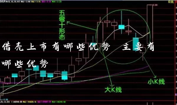 借壳上市有哪些优势 主要有哪些优势 (https://www.cnq.net/) 股票基础教程 第1张