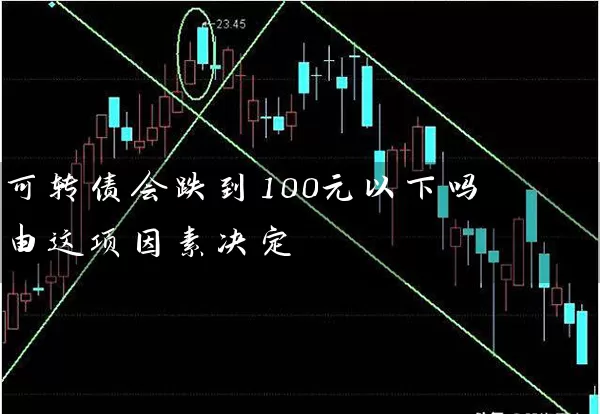 可转债会跌到100元以下吗 由这项因素决定 (https://www.cnq.net/) 股票基础教程 第1张
