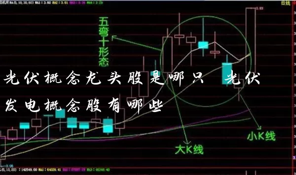 光伏概念龙头股是哪只 光伏发电概念股有哪些 股票基础教程 第1张-学习理财网 光伏概念龙头股是哪只 光伏发电概念股有哪些 (https://www.cnq.net/) 股票基础教程 第1张