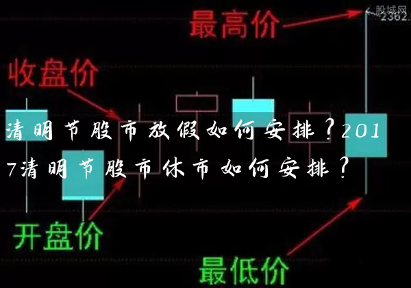 清明节股市放假如何安排？2017清明节股市休市如何安排？ (https://www.cnq.net/) 股票基础教程 第1张