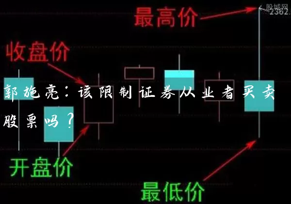 郭施亮：该限制证券从业者买卖股票吗？ (https://www.cnq.net/) 股票基础教程 第1张
