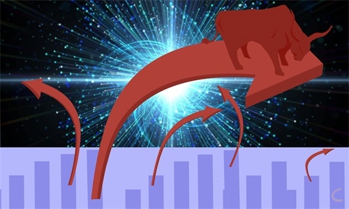 怎么通过技术分析判断股票超跌了 (https://www.cnq.net/) 股票基础教程 第1张