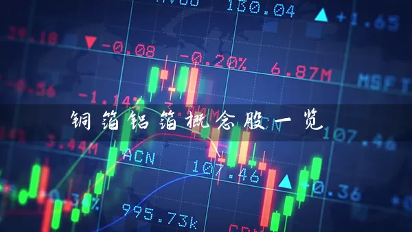 铜箔铝箔概念股一览 股票基础教程 第1张-学习理财网 铜箔铝箔概念股一览 (https://www.cnq.net/) 股票基础教程 第1张