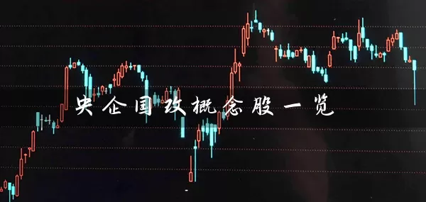 央企国改概念股一览 股票基础教程 第1张-学习理财网 央企国改概念股一览 (https://www.cnq.net/) 股票基础教程 第1张