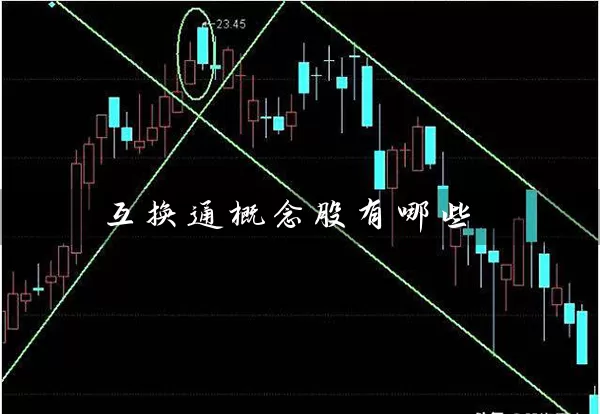 互换通概念股有哪些 (https://www.cnq.net/) 股票基础教程 第1张