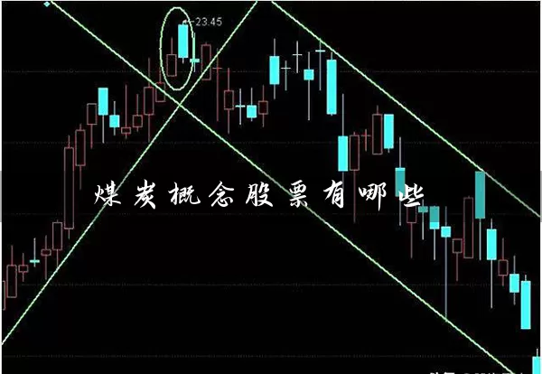 煤炭概念股票有哪些 (https://www.cnq.net/) 股票基础教程 第1张