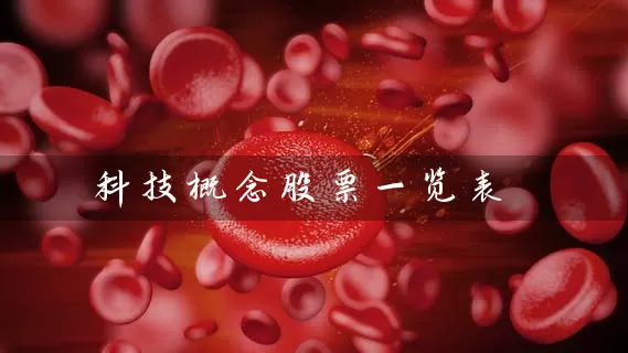 科技概念股票一览表 (https://www.cnq.net/) 股票基础教程 第1张