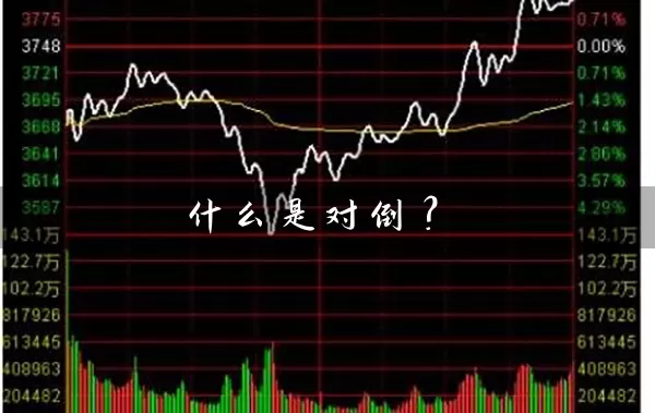 什么是对倒? 股票基础教程 第1张-学习理财网 什么是对倒? (https://www.cnq.net/) 股票基础教程 第1张