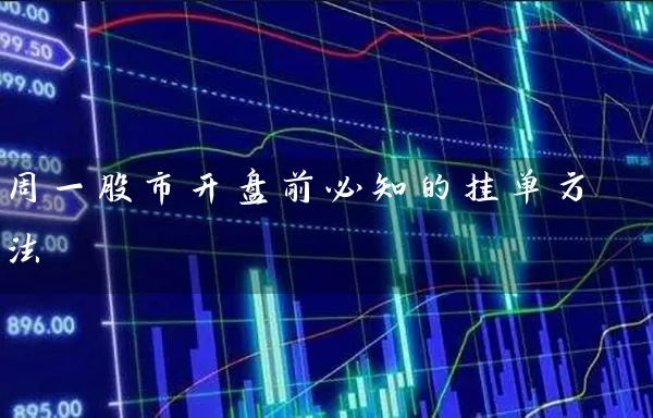 周一股市开盘前必知的挂单方法 (https://www.cnq.net/) 股票基础教程 第1张