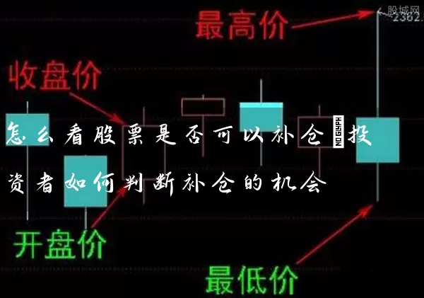 怎么看股票是否可以补仓_投资者如何判断补仓的机会 股票基础教程 第1张-学习理财网 怎么看股票是否可以补仓_投资者如何判断补仓的机会 (https://www.cnq.net/) 股票基础教程 第1张