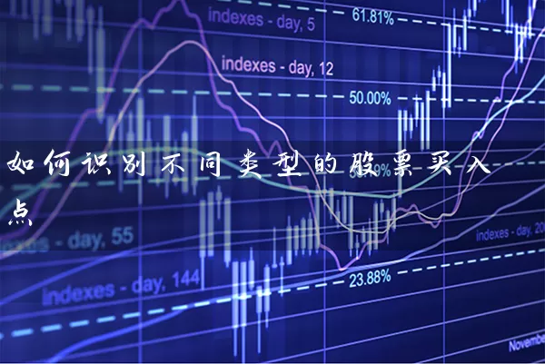 如何识别不同类型的股票买入点 股票基础教程 第1张-学习理财网 如何识别不同类型的股票买入点 (https://www.cnq.net/) 股票基础教程 第1张
