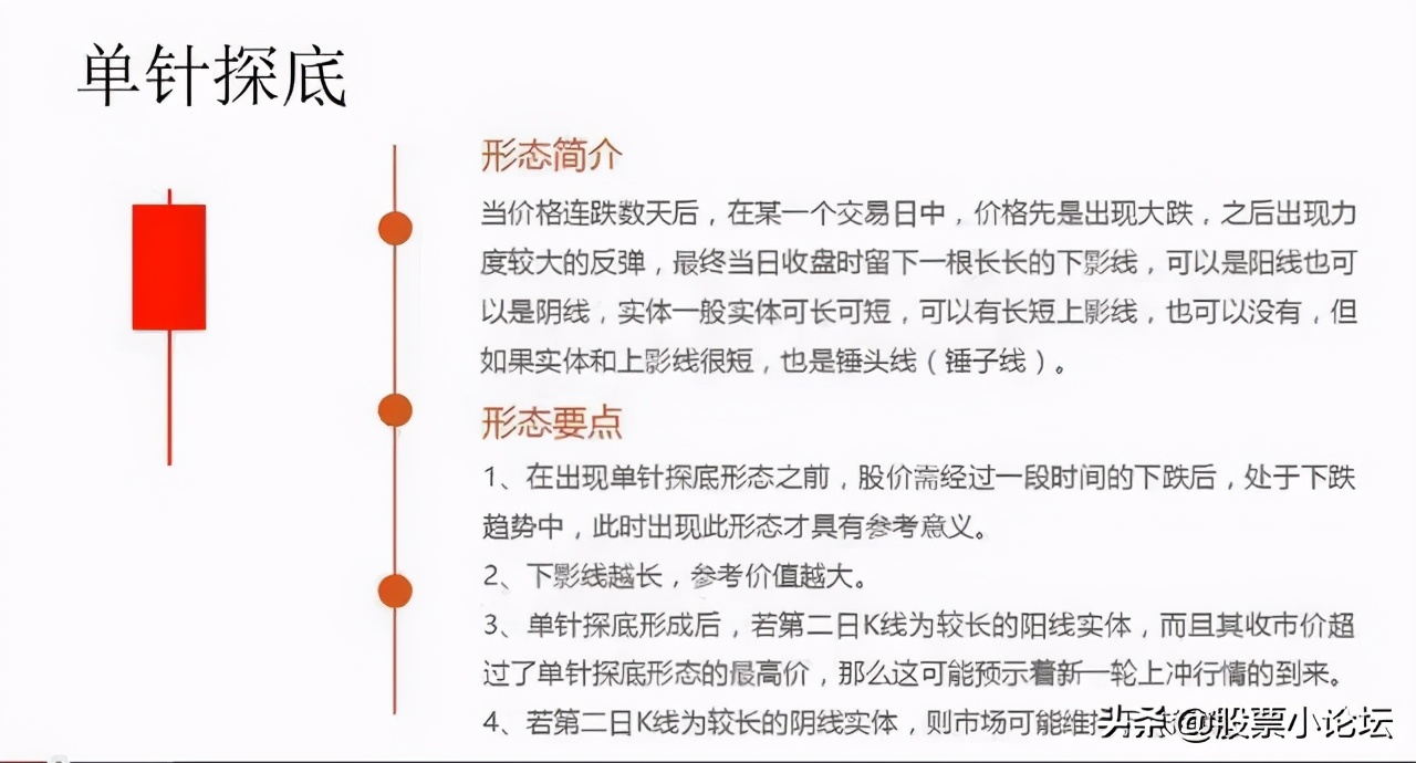 最经典标志性K线总结口诀及多空力量对比的判断原理，最全干货 (https://www.cnq.net/) 股票基础教程 第3张