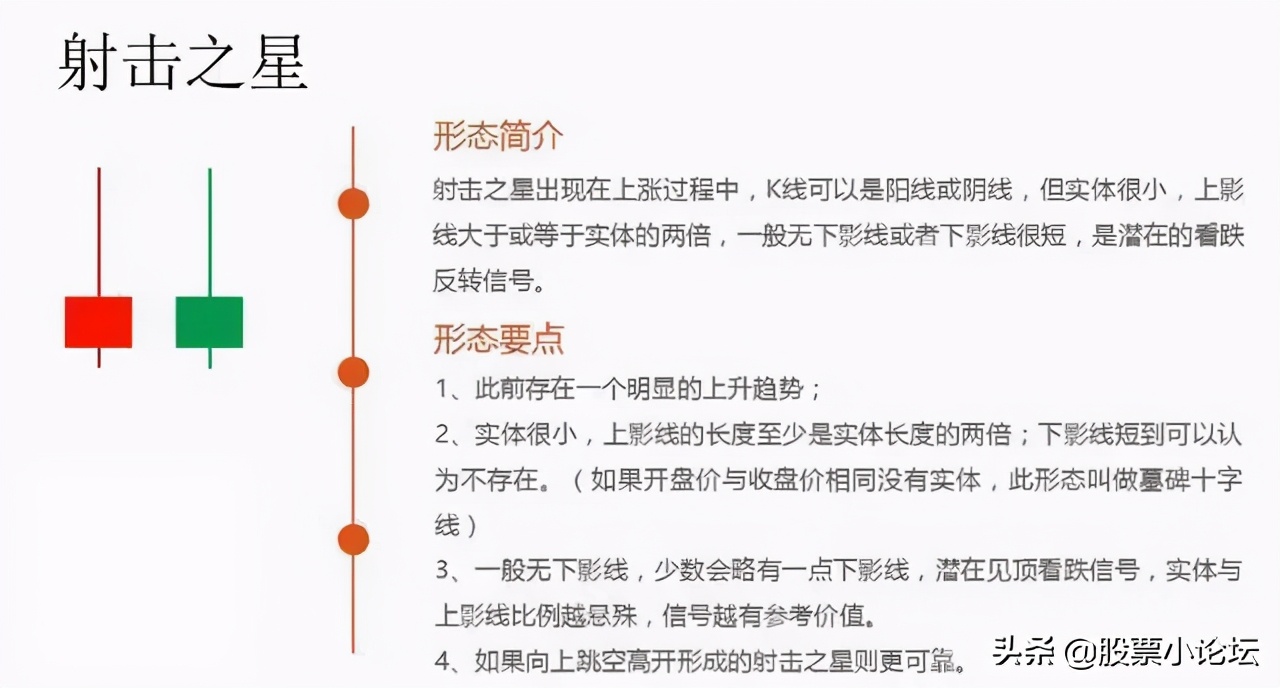 最经典标志性K线总结口诀及多空力量对比的判断原理，最全干货 (https://www.cnq.net/) 股票基础教程 第6张