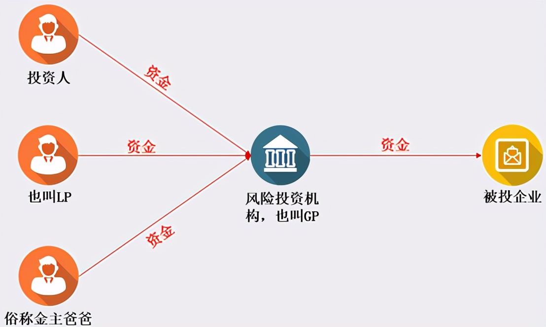 股市注册制到底是什么意思？A股推出注册制的核心意义是什么？ (https://www.cnq.net/) 股票基础教程 第1张