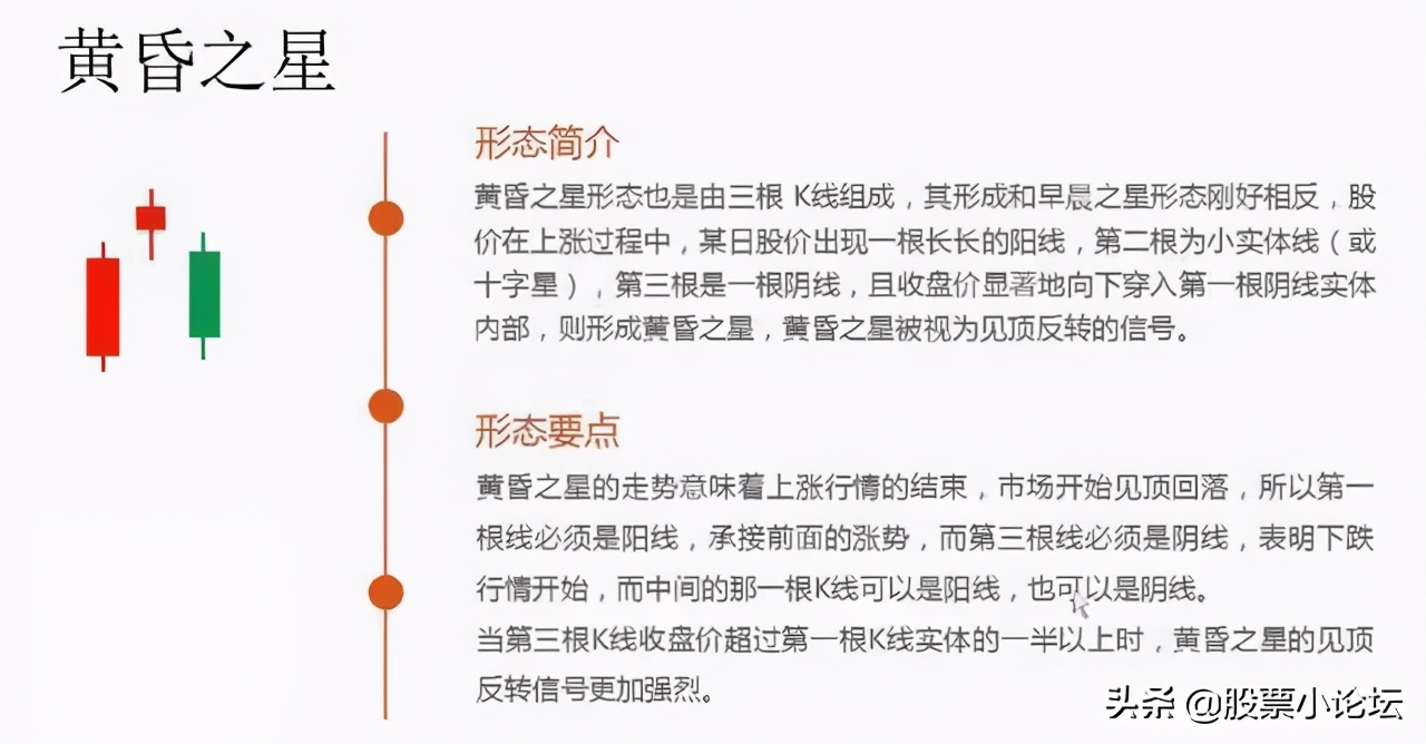 最经典标志性K线总结口诀及多空力量对比的判断原理，最全干货 (https://www.cnq.net/) 股票基础教程 第9张