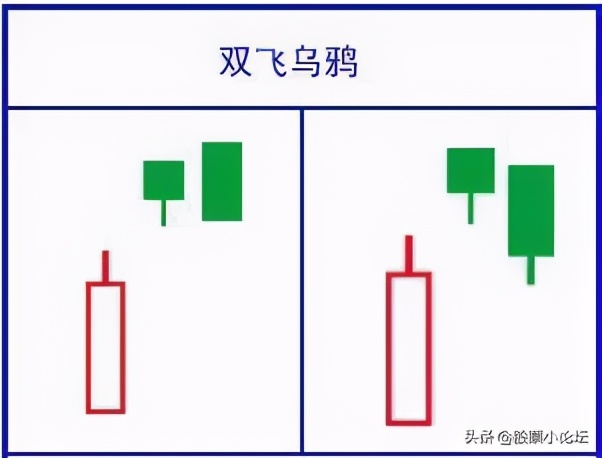 最经典标志性K线总结口诀及多空力量对比的判断原理，最全干货 (https://www.cnq.net/) 股票基础教程 第16张