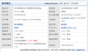 信达澳银新能源产业股票基金怎么样 介绍如下 (https://www.cnq.net/) 基金基础教程 第1张