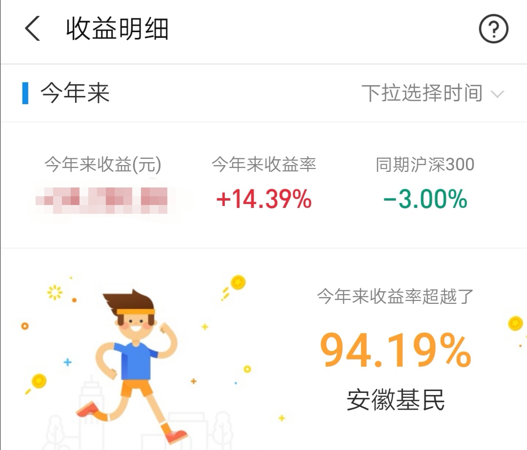 中证500指数成份股调整情况介绍 (https://www.cnq.net/) 基金基础教程 第1张